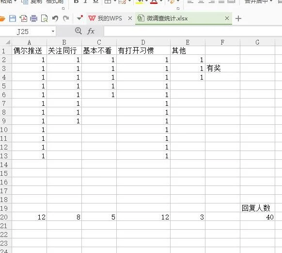 台南市企业应该注册微信服务号还是微信订阅号  岛内营销dnnic.cn